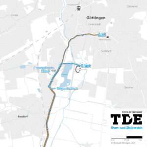 Radrundfahrt Tour 'd Energie, Göttingen