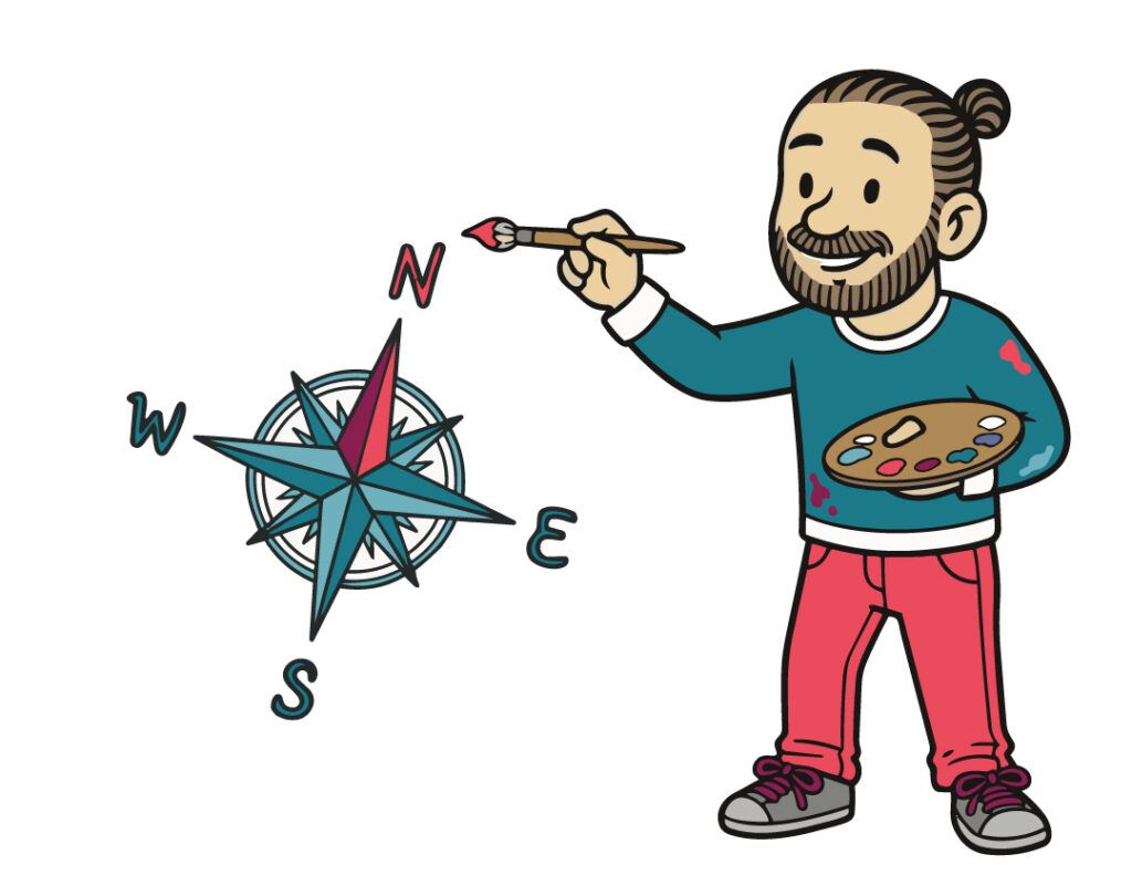 Design & Orientierung