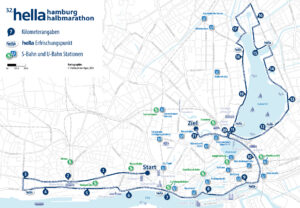 Hella Halbmarathon, Hamburg